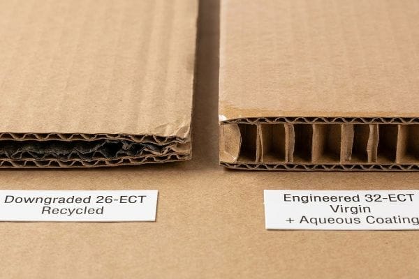 Corrugated Board Comparison Cross-section comparison of downgraded 26-ECT recycled corrugated board versus engineered 32-ECT virgin with aqueous coating.