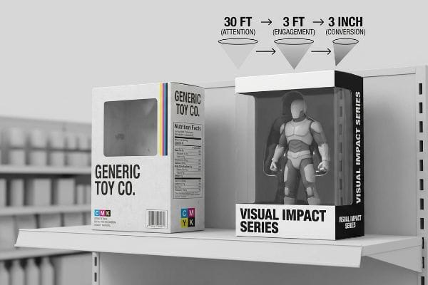 3-3-3 Rule Packaging White retail shelf displaying Generic Toy Co. empty box and Visual Impact Series action figure, illustrating 30 Ft Attention, 3 Ft Engagement, 3 Inch Conversion rule.