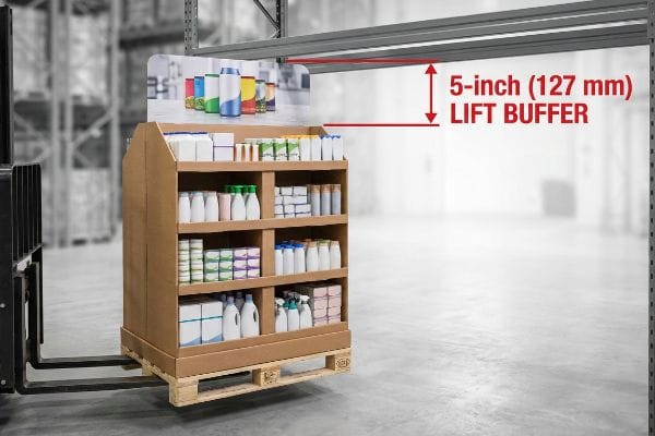 Retail Display Lift Buffer A brown cardboard retail display, filled with various products on shelves, is being moved by a forklift, showing a 5-inch (127 mm) Lift Buffer clearance below a metal warehouse racking shelf.