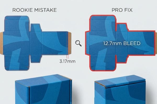 Packaging Bleed Comparison Packaging design comparison: Rookie Mistake 3.17mm bleed exposes brown cardboard, while Pro Fix 12.7mm Bleed ensures flawless graphic wrap.