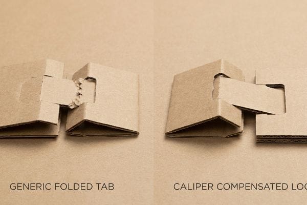 Brown corrugated cardboard shows a torn Generic Folded Tab next to a smoothly engaged Caliper Compensated Lock, highlighting packaging assembly friction.