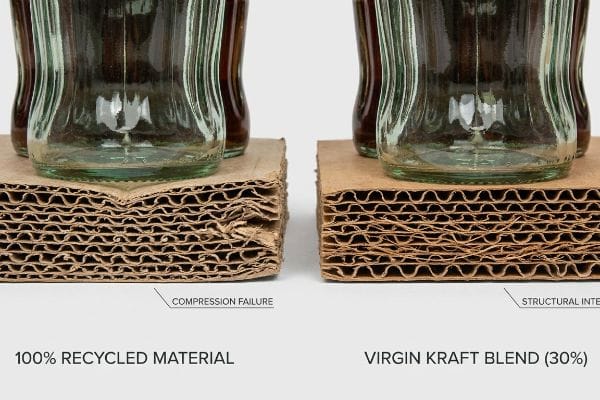 Cardboard Compression Test Corrugated cardboard comparison shows compression failure of 100% Recycled Material versus structural integrity of Virgin Kraft Blend (30%) under glass bottles.
