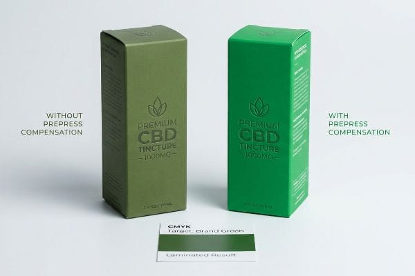 Olive green and vibrant green Premium CBD Tincture 1000mg boxes, showing prepress compensation for CMYK brand green lamination.