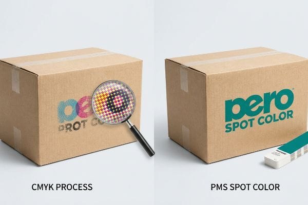 CMYK vs PMS Printing Raw corrugated boxes comparing CMYK process printing with visible halftone dots on the left 'pero' logo to a crisp PMS spot color 'pero' logo on the right.