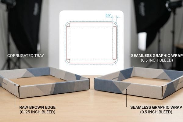 Corrugated tray comparison: Raw Brown Edge (0.125 Inch Bleed) vs. Seamless Graphic Wrap (0.5 Inch Bleed), with dieline diagram.