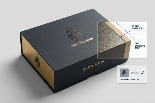 Debossing Exclusion Zone Box Debossed black and gold collectible box, showing a 0.5-Inch Buffer Zone and CAD Exclusion Zone for debossing near fold lines.