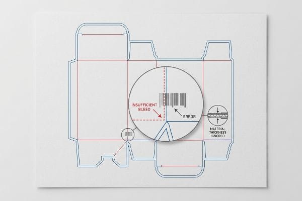 Box Dieline Design Errors Illustrates common template design errors on a box dieline, highlighting Insufficient Bleed, a barcode Error near a fold, and Material Thickness Ignored.