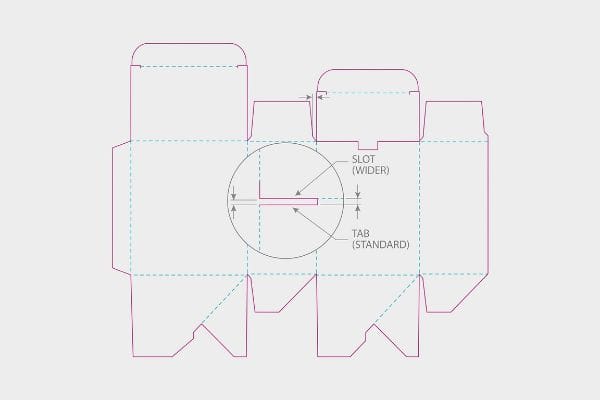 Dieline template with magenta cut lines and cyan fold creases, highlighting a Wider Slot and Standard Tab for material thickness compensation.