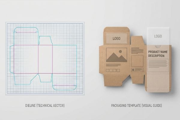 Guía de plantillas de embalaje para troqueles Comparación de un vector técnico de troquelado en una cuadrícula con una guía visual de una plantilla de embalaje de papel kraft desplegada, que muestra las líneas de corte y pliegue.