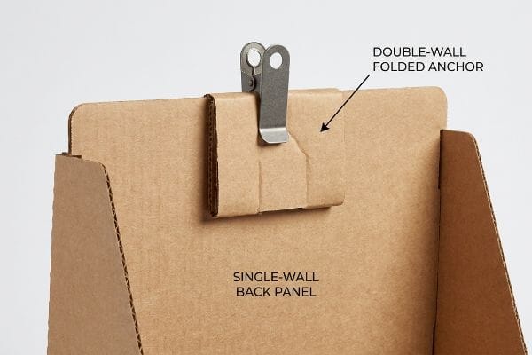 Double-Wall Anchor Reinforcement Corrugated cardboard back panel with a metal clip attached to a Double-Wall Folded Anchor, above a Single-Wall Back Panel.