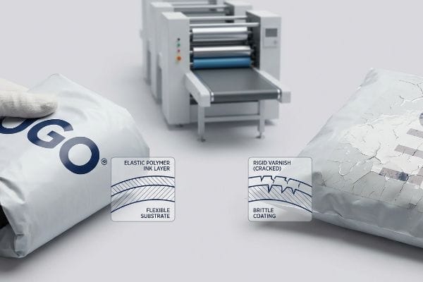 Flexible Ink Durability Elastic Polymer Ink Layer on flexible poly mailer substrate versus cracked Rigid Varnish on brittle coating.