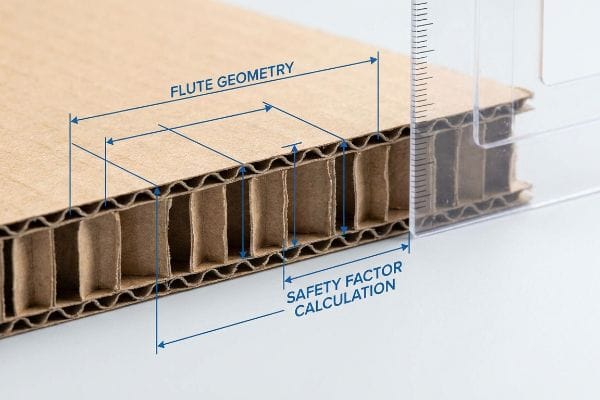 Flute Geometry Safety Factor A close-up of corrugated cardboard's internal Flute Geometry, measured by a ruler, highlighting Safety Factor Calculation.