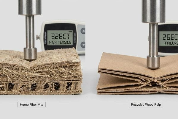 Hemp vs Wood Pulp Hemp fiber mix corrugated board showing 32ECT High Tensile strength next to recycled wood pulp failing at 26ECT under compression.