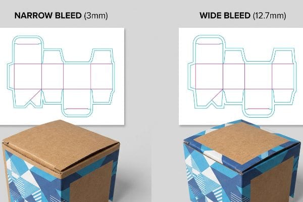 Dielines illustrate Narrow Bleed (3mm) causing exposed brown box edges versus Wide Bleed (12.7mm) for full graphic wrap.