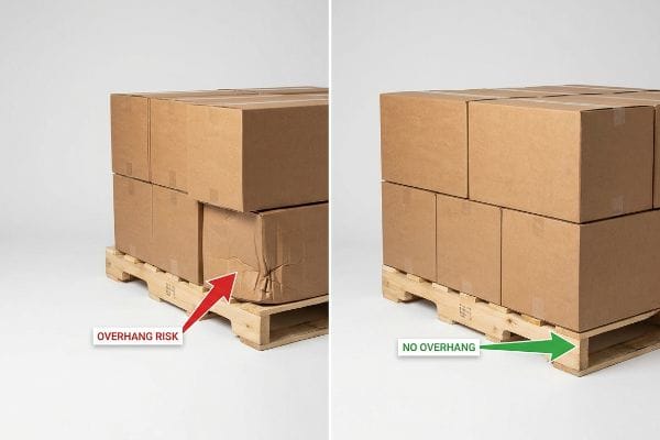 Pallet Overhang Comparison Brown corrugated master cartons on a wooden pallet, comparing a crushed box showing Overhang Risk to perfectly aligned boxes with No Overhang, demonstrating proper pallet loading.