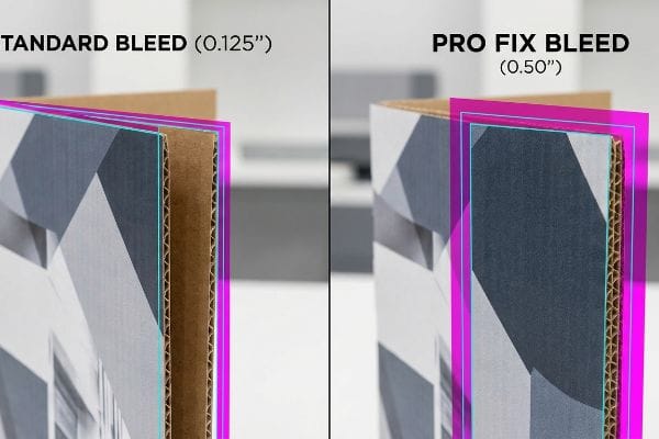 Corrugated Bleed Comparison Corrugated display samples comparing Standard Bleed (0.125") and Pro Fix Bleed (0.50"), showing the larger margin needed for litho-lamination to prevent raw brown cardboard edges.
