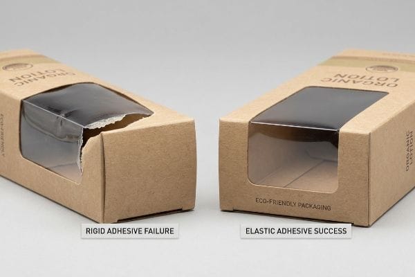 Rigid vs Elastic Adhesives Kraft paper organic lotion boxes show Rigid Adhesive Failure with a torn window versus Elastic Adhesive Success for eco-friendly packaging.