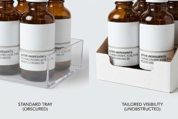Clear acrylic and white cardboard trays display skincare bottles, contrasting obscured vs. unobstructed visibility of Active Ingredients: 1% Hyaluronic Acid.