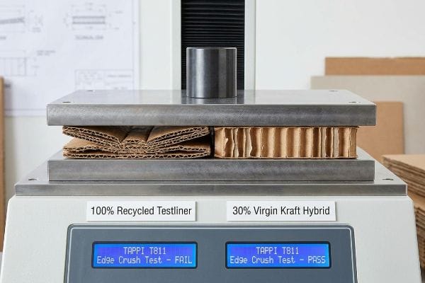 Corrugated Edge Crush Test Crushed 100% Recycled Testliner and intact 30% Virgin Kraft Hybrid corrugated samples undergoing a TAPPI T811 Edge Crush Test, showing Fail and Pass results.