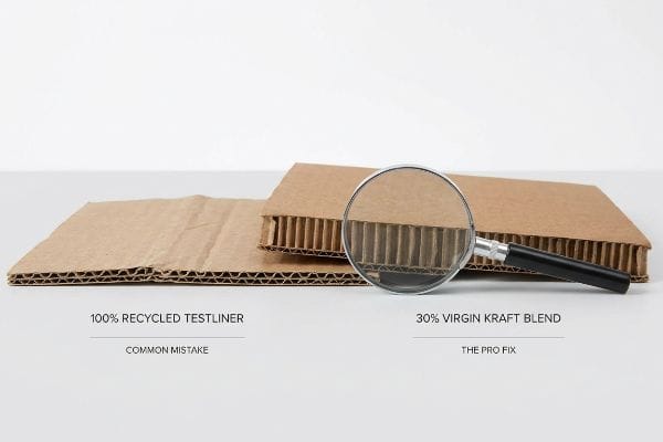 Cardboard Material Comparison Two corrugated cardboard samples, 100% Recycled Testliner and 30% Virgin Kraft Blend, are compared, with a magnifying glass showing the blend's robust flutes.