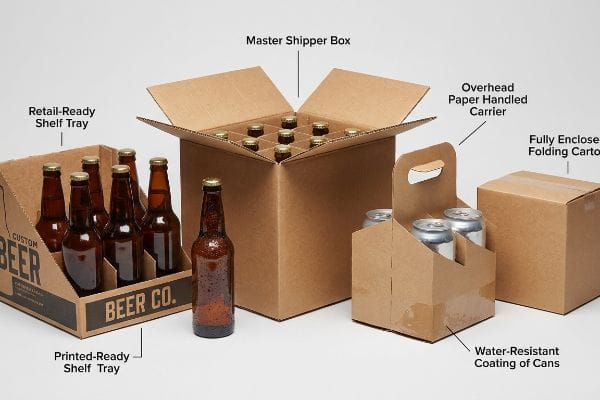 Custom Beer Co.の段ボール包装：小売店向け棚トレイ、マスターシッパーボックス、オーバーヘッドペーパーハンドルキャリア（耐水性コーティング）、完全密閉型折りたたみカートン。.